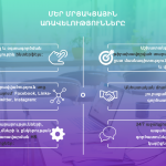 HR_advantages
