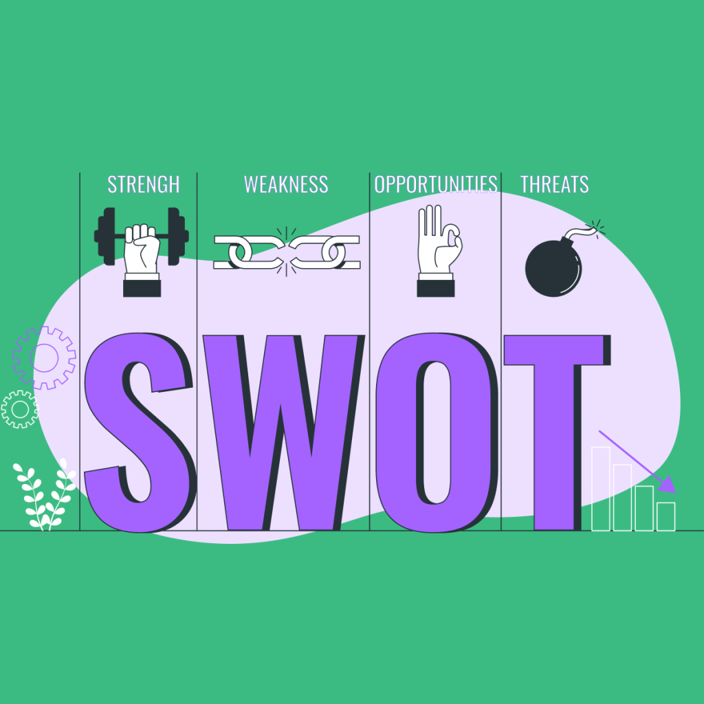 SWOT վերլուծություն